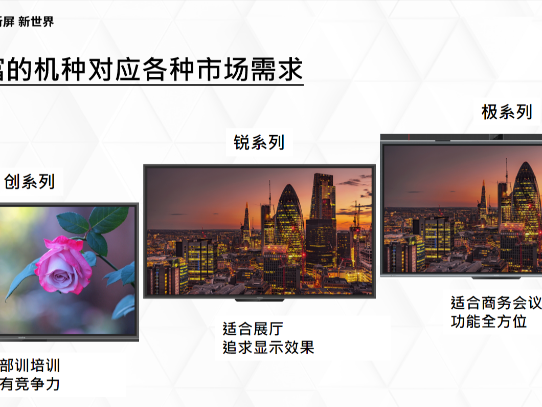 什么是触控一体机？newline全新升级产品告诉你！
