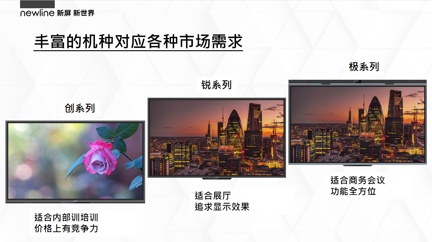 newline触控一体机