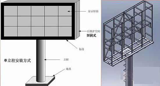 led显示屏安装方式02.png