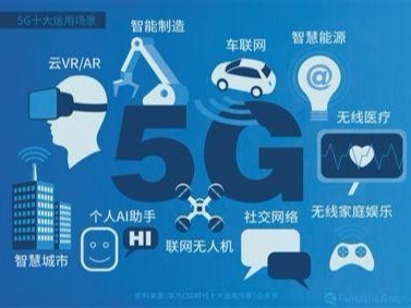5G到来，会给LED显示屏行业带来什么样的发展